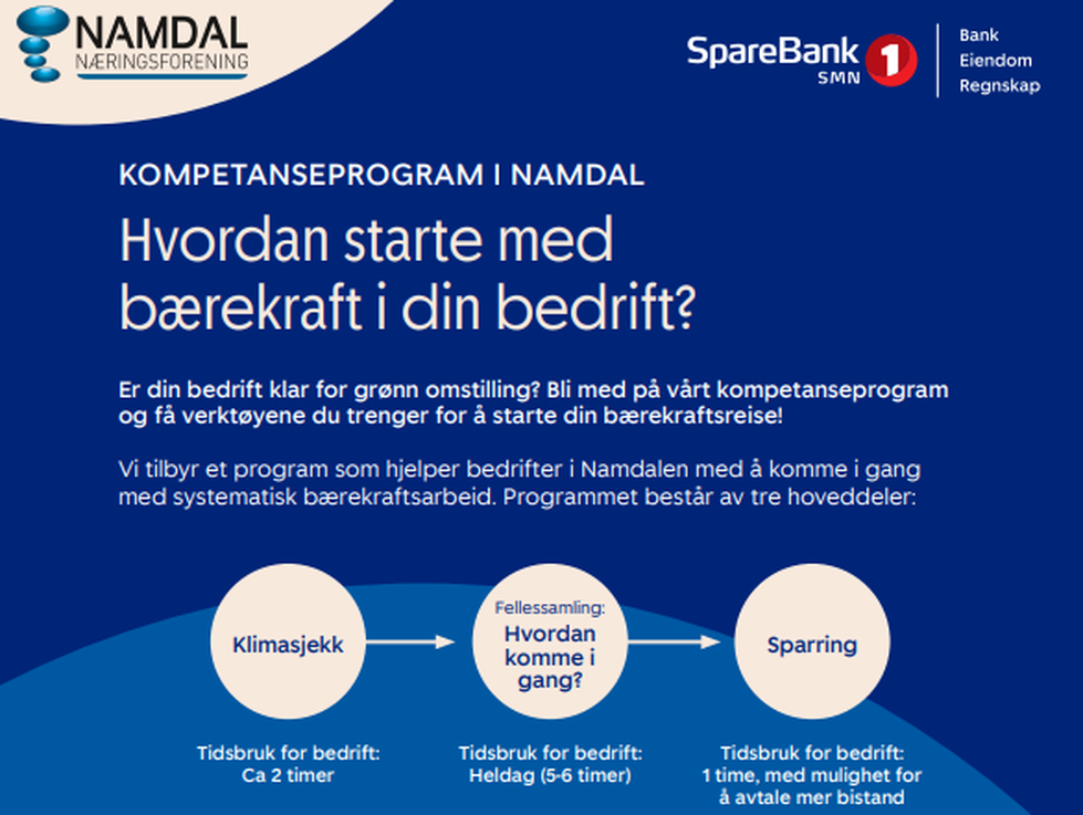 KOMPETANSEPROGRAM I BÆREKRAFT